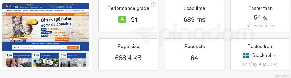 lws-test-performance