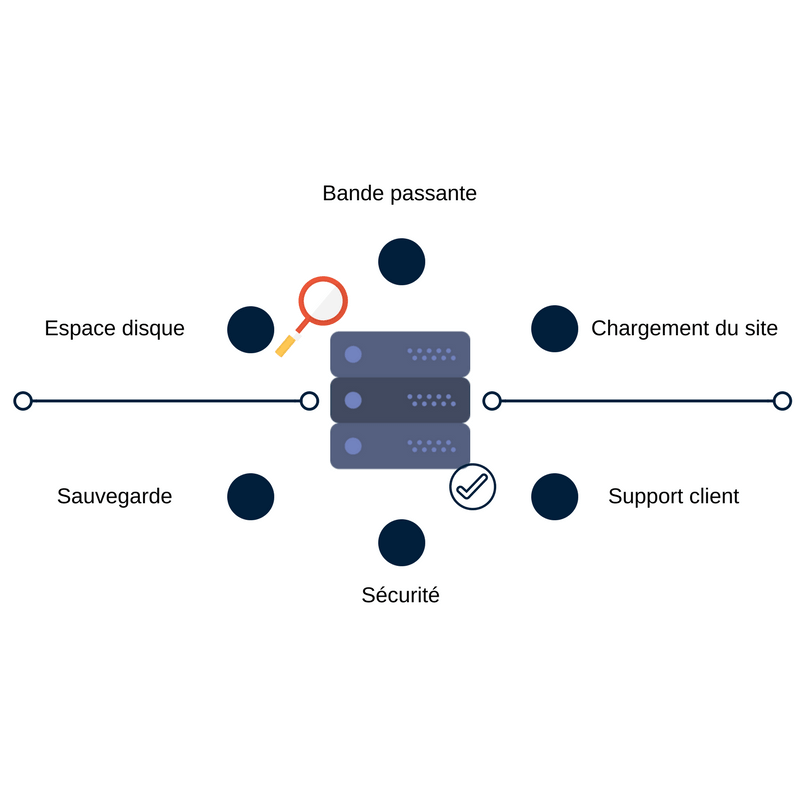 hebergeur web-illutration_2