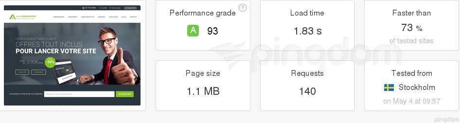 a-a-hebergement-test-performance