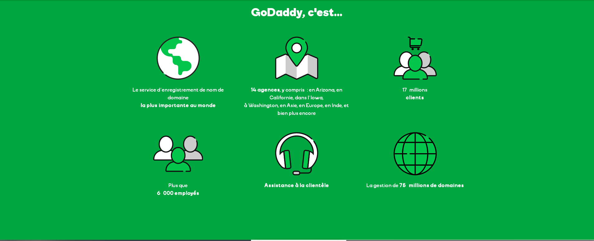 godaddy-conclusion