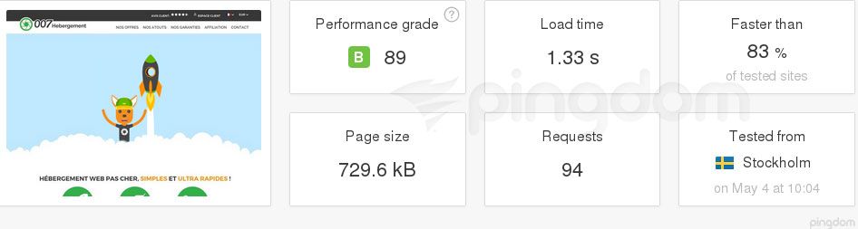 test_performance_