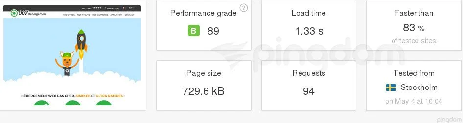 test_performance_
